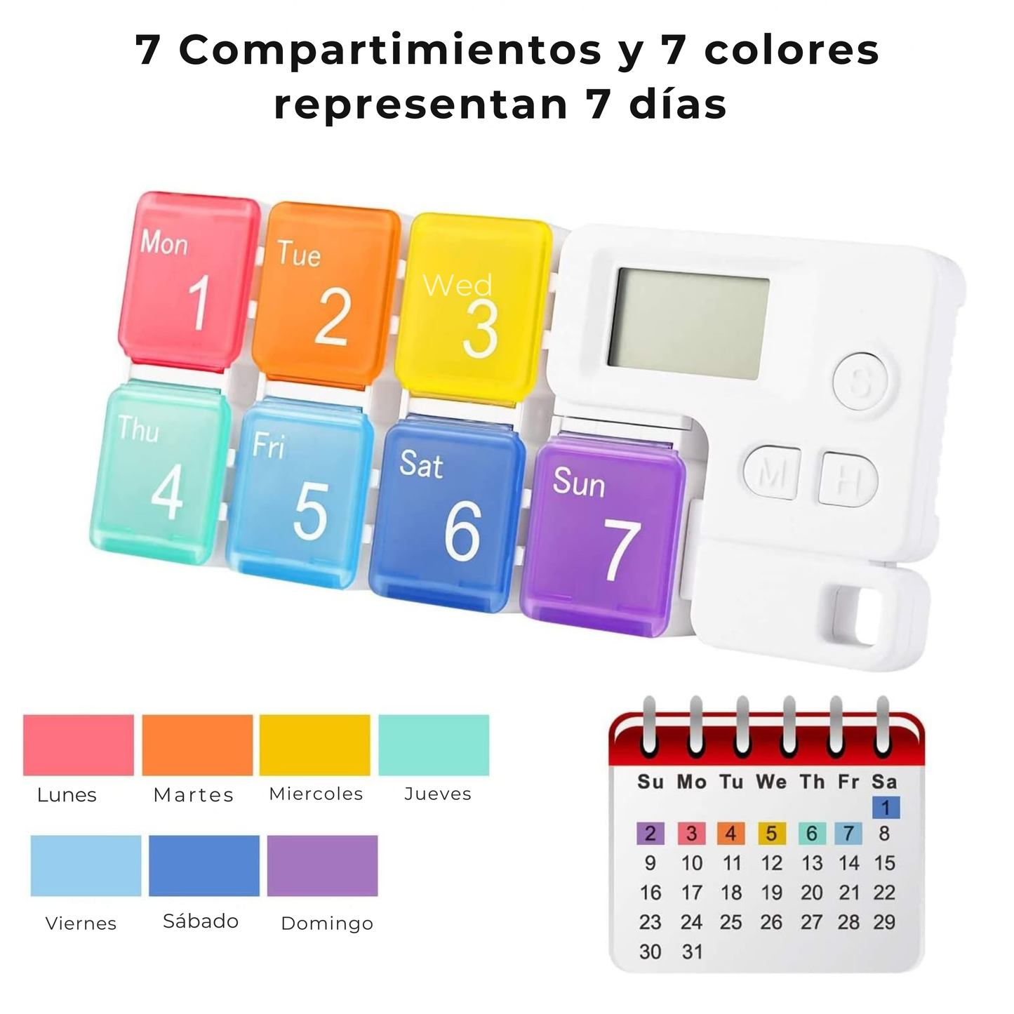 Pastillero organizador inteligente