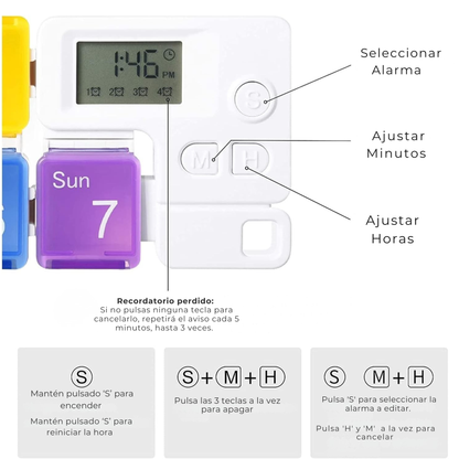 Pastillero organizador inteligente